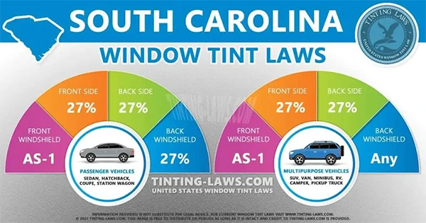 South carolina window tint law