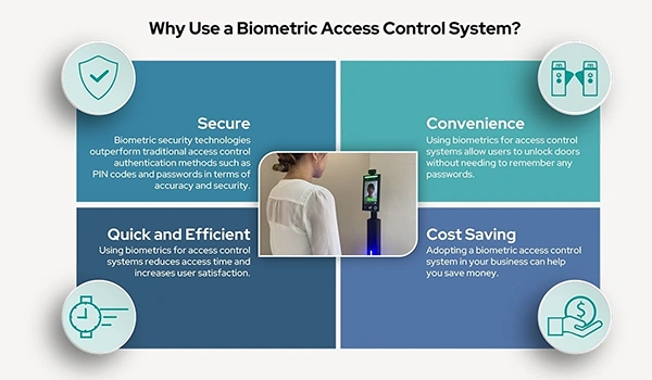 benefits of biometric access control system 