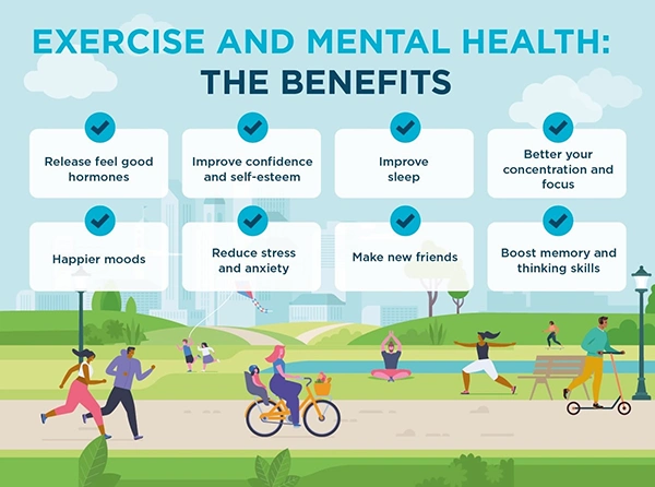 exercise and mental health