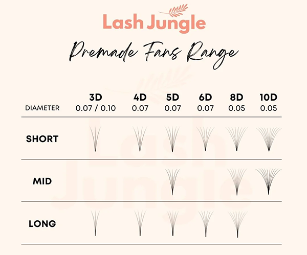promade fan dimensions