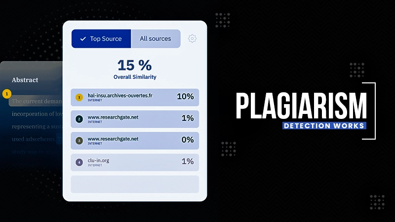 plagiarism detection works