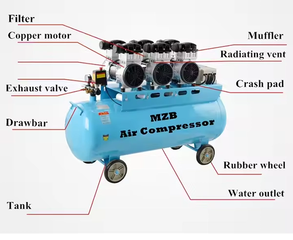 Air-Compressor-Pump