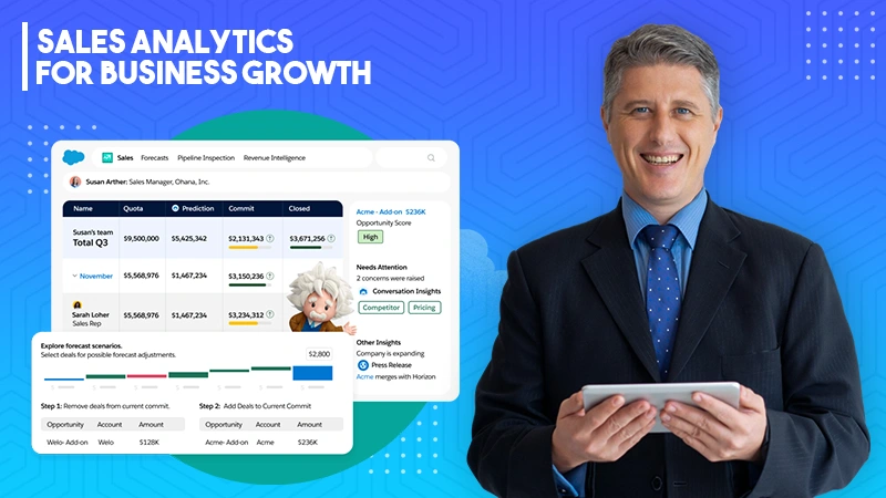 sales-analytics-for-business-growth